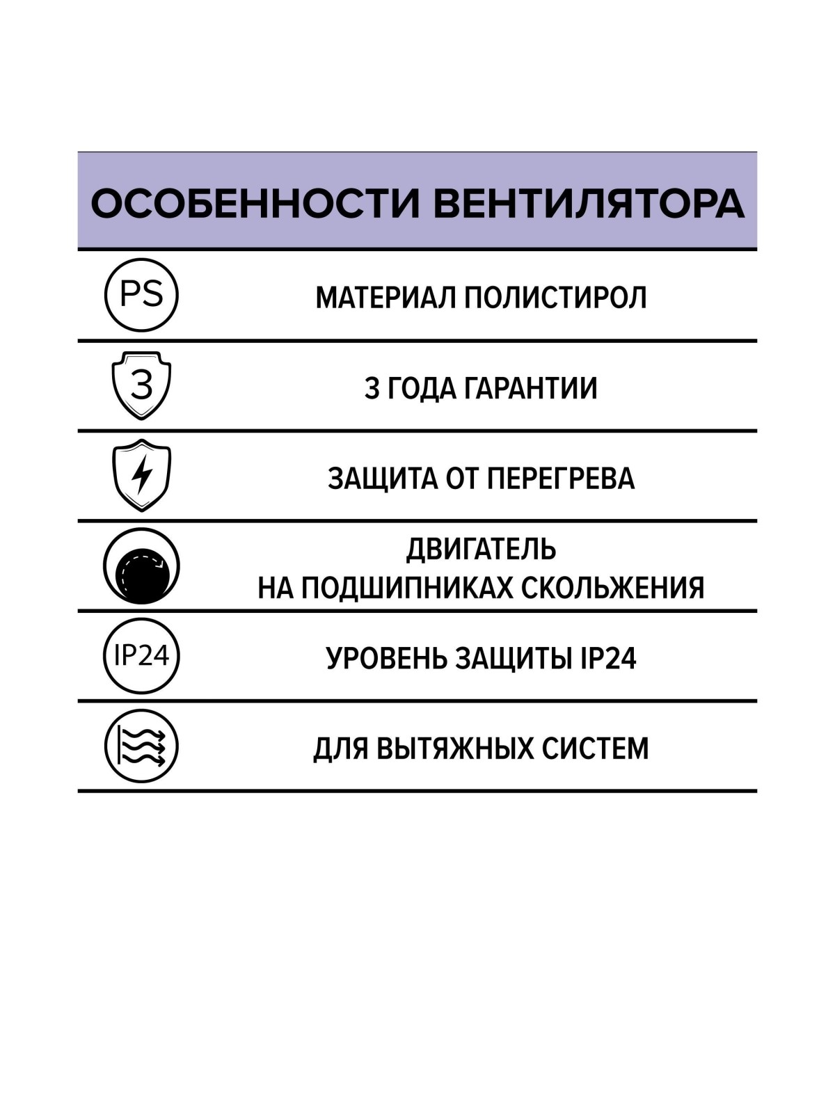 Вентилятор накладной RF D125 AURAMAX