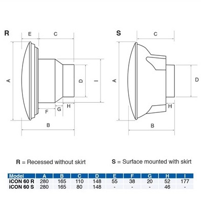 Вентилятор накладной Airflow iCON ECO 60
