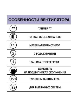 Вентилятор накладной A D125 AT AURAMAX