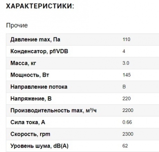 Вентилятор Ванвент YWF2D-300B-92/35-G нагнетающий (приток) на сетке (2200 m/h)